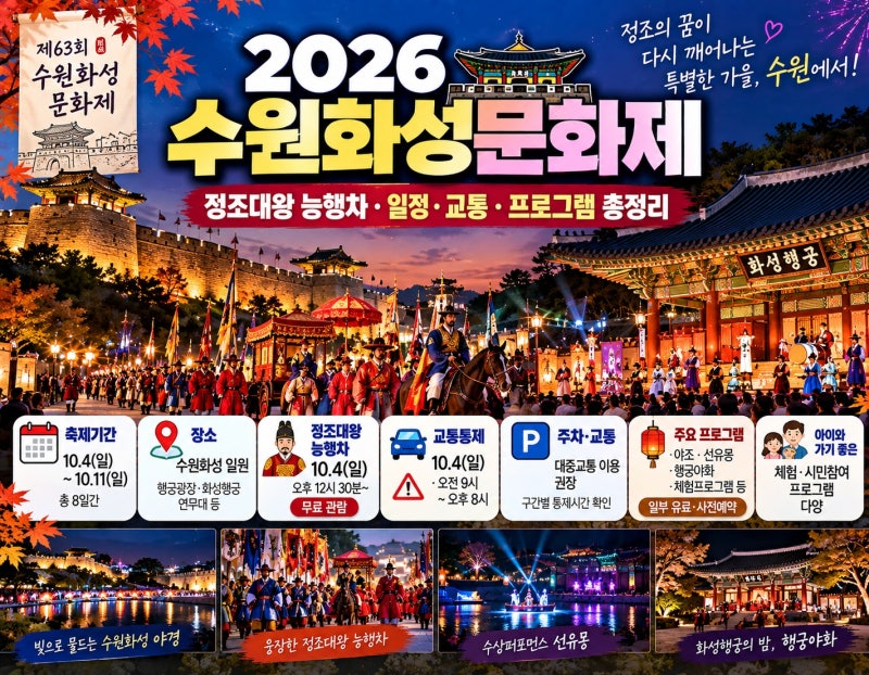 2026 수원화성문화제 오늘 개막｜정조대왕 능행차·일정·주차·교통·화성행궁 총정리