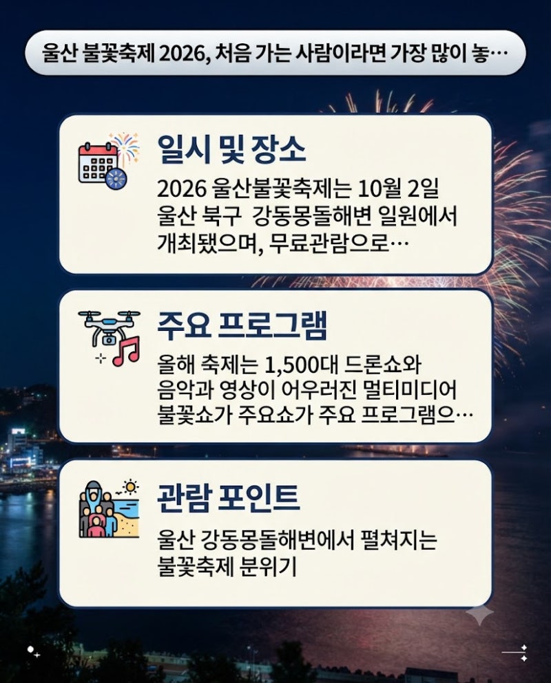 Ulsan Fireworks Festival 2026: What First-Timers Often Miss