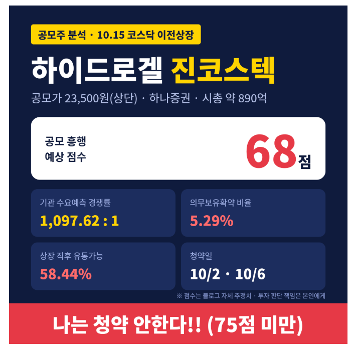 하이드로겔 마스크팩 진코스텍 공모주 | 흥행 예상 68점 | 나는 청약 안한다!! (기관 1,097대 1인....