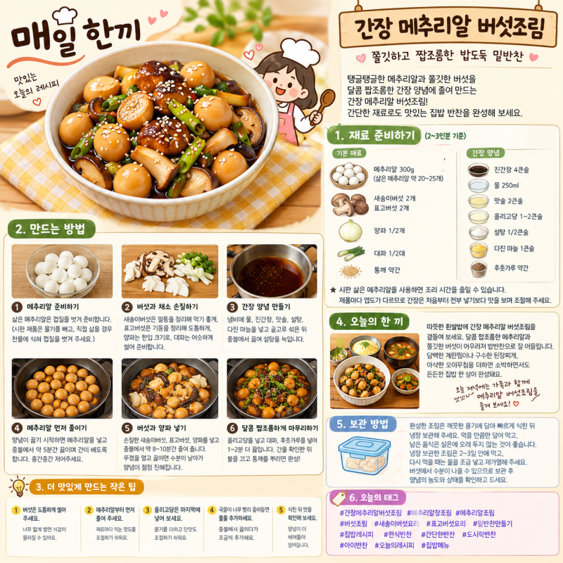 간장 메추리알 버섯조림