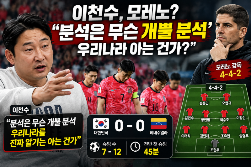 이천수, 모레노 감독 4-4-2에 쓴소리…“선수들에게 입히질 못하고 있다”