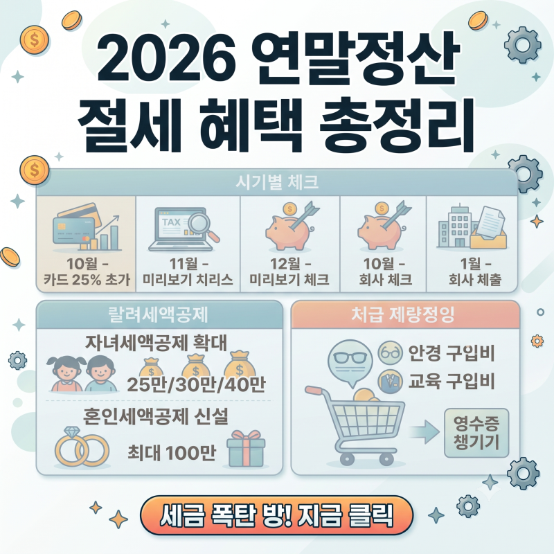 2026년 연말정산 꼭 체크해야되는내용 5가지 미리 준비하세요