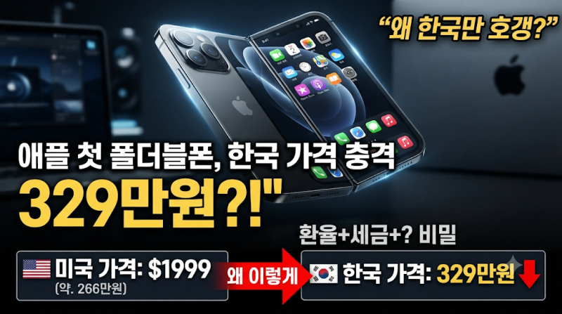 329만 원? 애플 첫 폴더블폰 '아이폰 듀오' 가격 충격과 한국만 더 비싼 진짜 이유