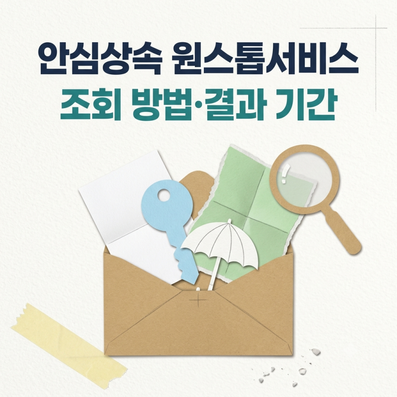 안심상속 원스톱 서비스 조회 방법, 사망신고 날 같이 되나요? 안심상속원스톱서비스 결과 7....