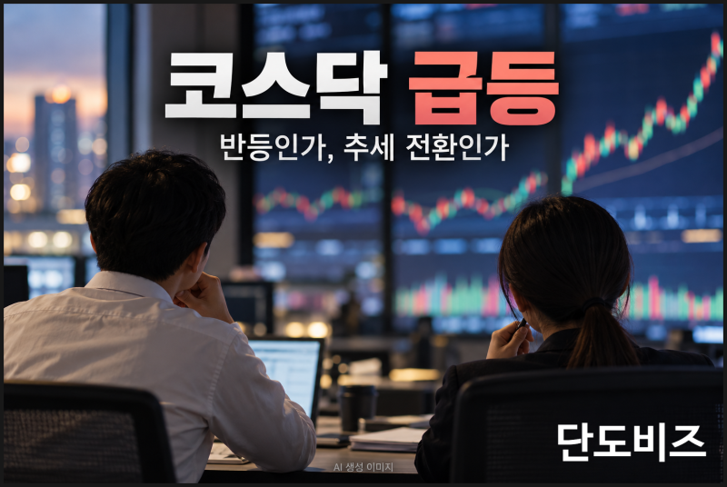 10월의 코스닥은 강력한 반등으로 추세전환 신호인가?