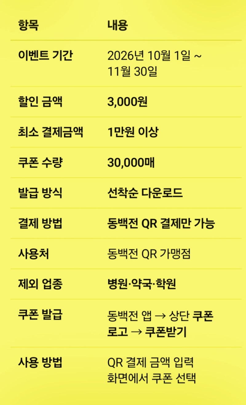 부산 동백전QR결제시 3천원할인