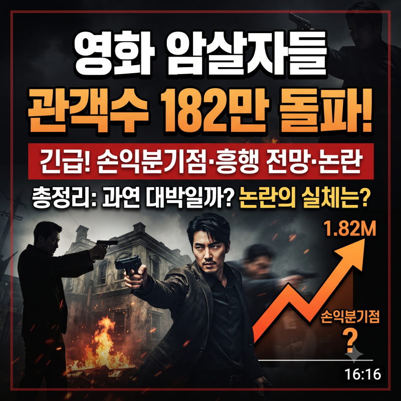 영화 암살자들 관객수 182만 돌파! 손익분기점·흥행 전망·논란 총정리