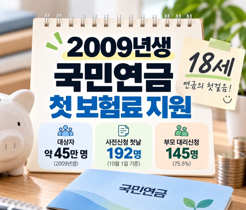 2009년생 국민연금 4만1천원 지원, 첫날 신청 192명 부모도 가능