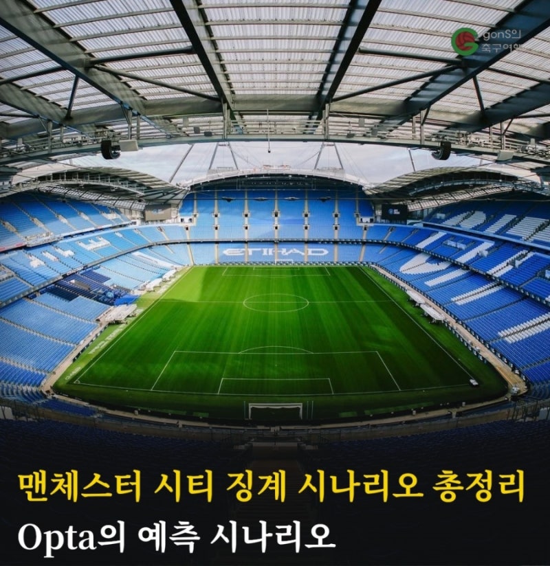 맨시티 징계 시나리오 총정리-Opta의 예측 시나리오