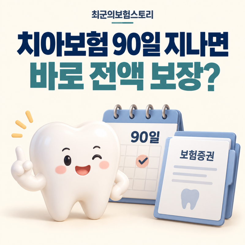 치아보험 면책기간·감액기간｜90일 지나도 전액 보장이 아닌 이유