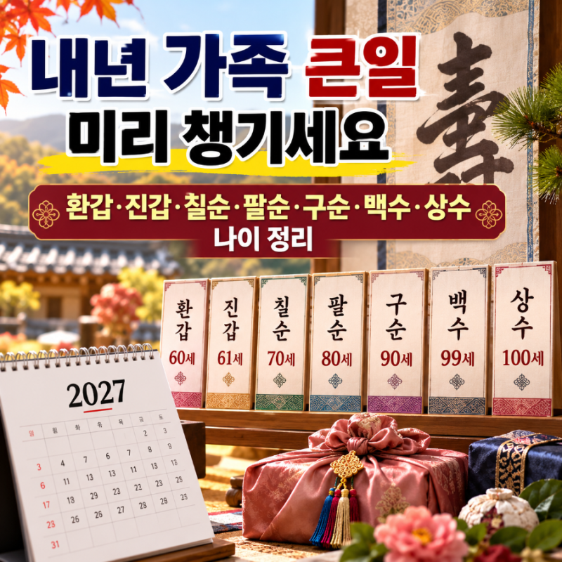 내년 가족 큰일 미리 챙기세요 — 환갑·진갑·칠순·팔순·구순·백수·상수 나이 정리