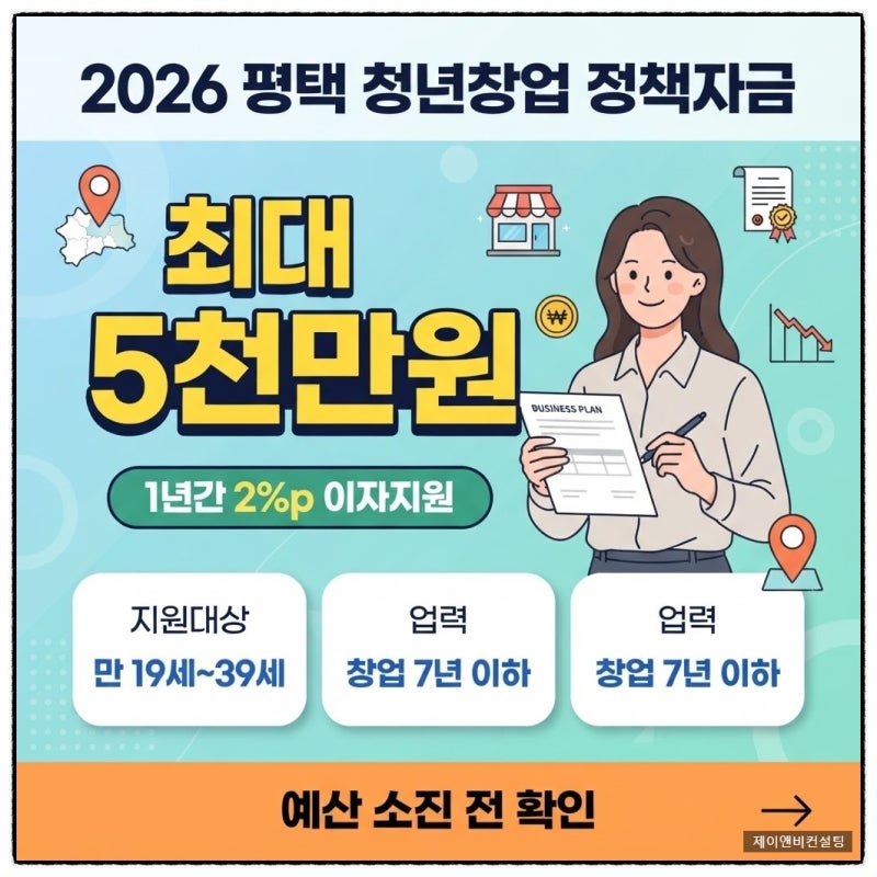 2026년 경기도 평택 청년창업자라면? 정책자금 최대 5천만원 지원!(+ 연 3%대 저금리혜택까지)