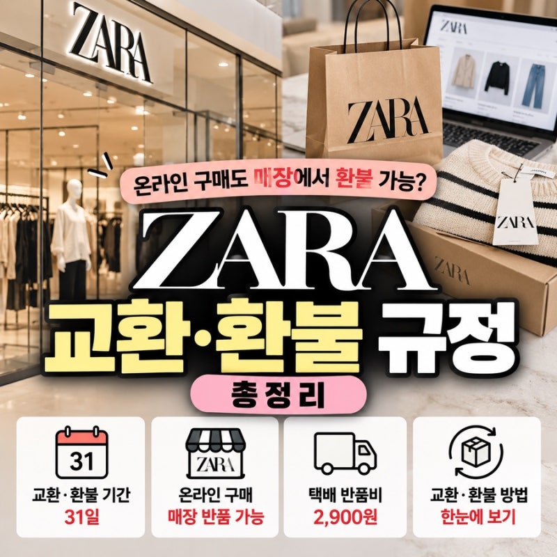 자라 교환·환불 규정 총정리｜온라인 구매 매장 반품 가능할까?