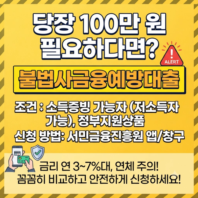 신용점수 하위 20%라면 꼭 알아야 할 '불법사금융예방대출' 신청 방법