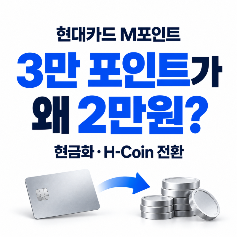 현대카드 M포인트 현금화, 왜 3만 포인트가 2만원이 될까? H-Coin 전환 방법