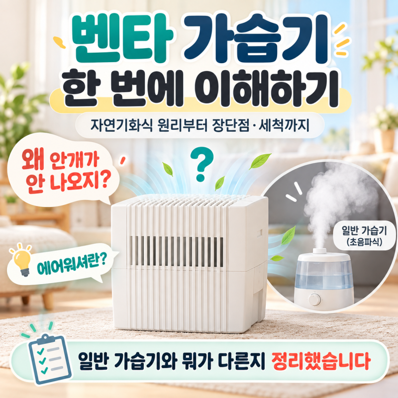 벤타 가습기 한 번에 이해하기자연기화식 원리·장단점·세척까지