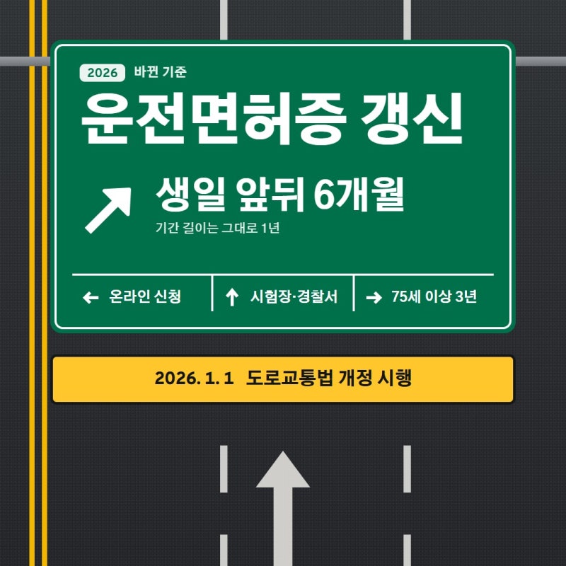 운전면허증 갱신 2026｜기간·준비물·수수료·온라인 갱신·75세 이상 총정리