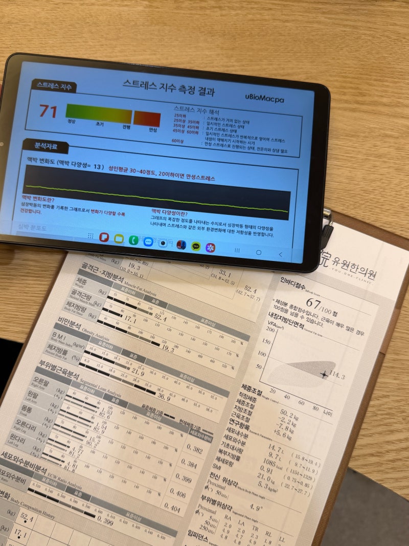 자율신경실조증 검사, HRV만 보면 될까요?