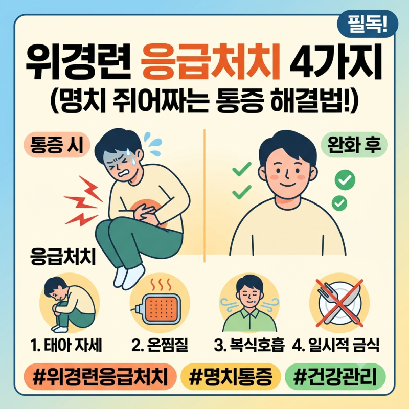 위경련 응급처치 4가지와 피해야 할 행동 (명치 쥐어짜는 통증 완화법)