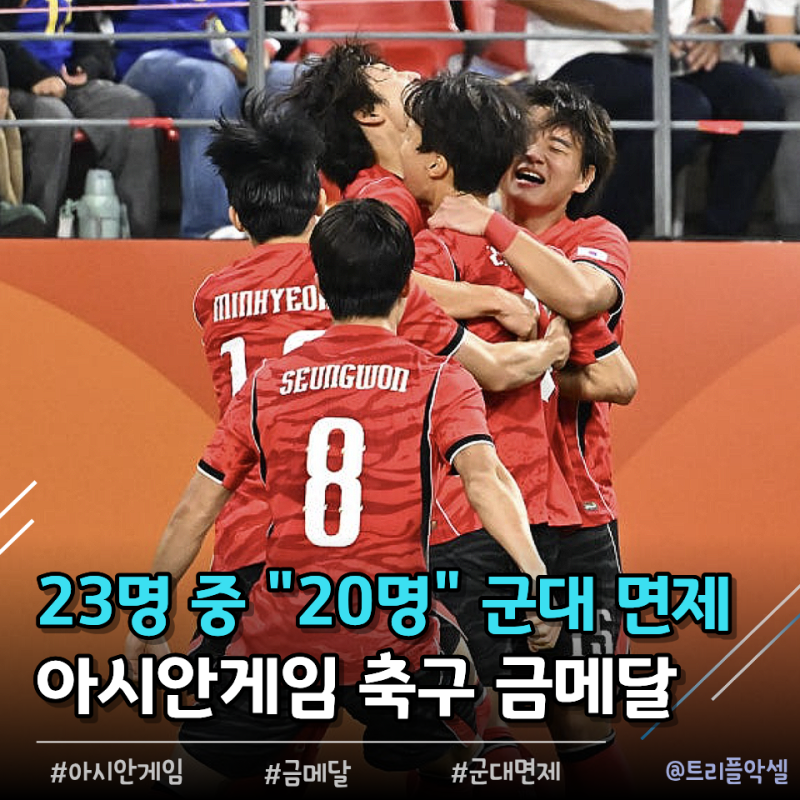 0분 출전 군대 면제!? 아시안게임 금메달 양민혁이 해냈다, 그와중에 "이 선수"는 면제가 아니....