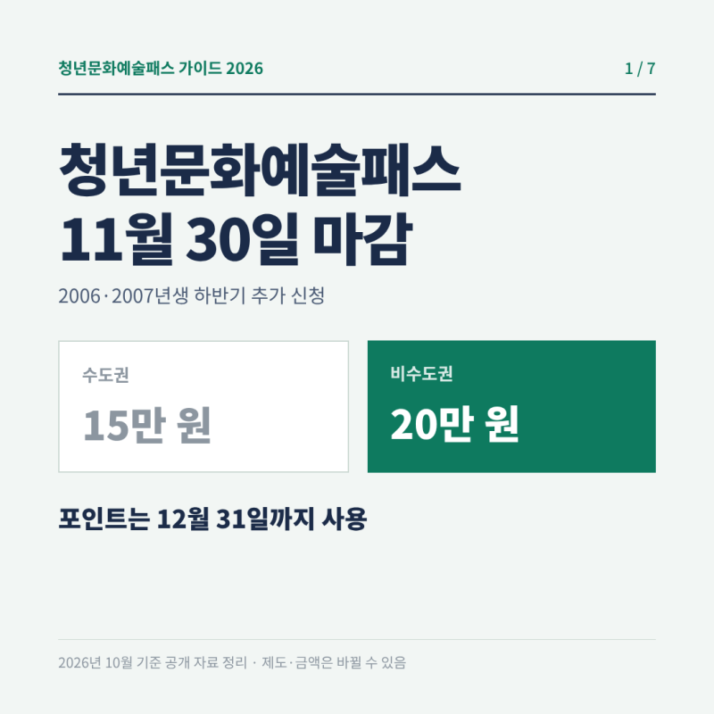 청년문화예술패스 하반기 추가 신청 11월 30일 마감 - 사용처와 2027년 개편까지