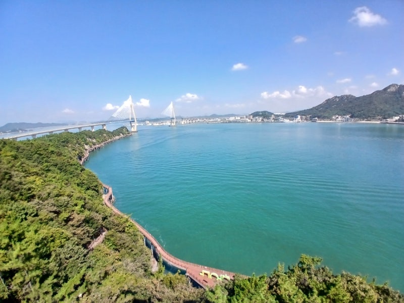 木浦旅行で行くべき場所4選｜近代歴史館から少年金大中勉強部屋、海上ケーブルカーまで