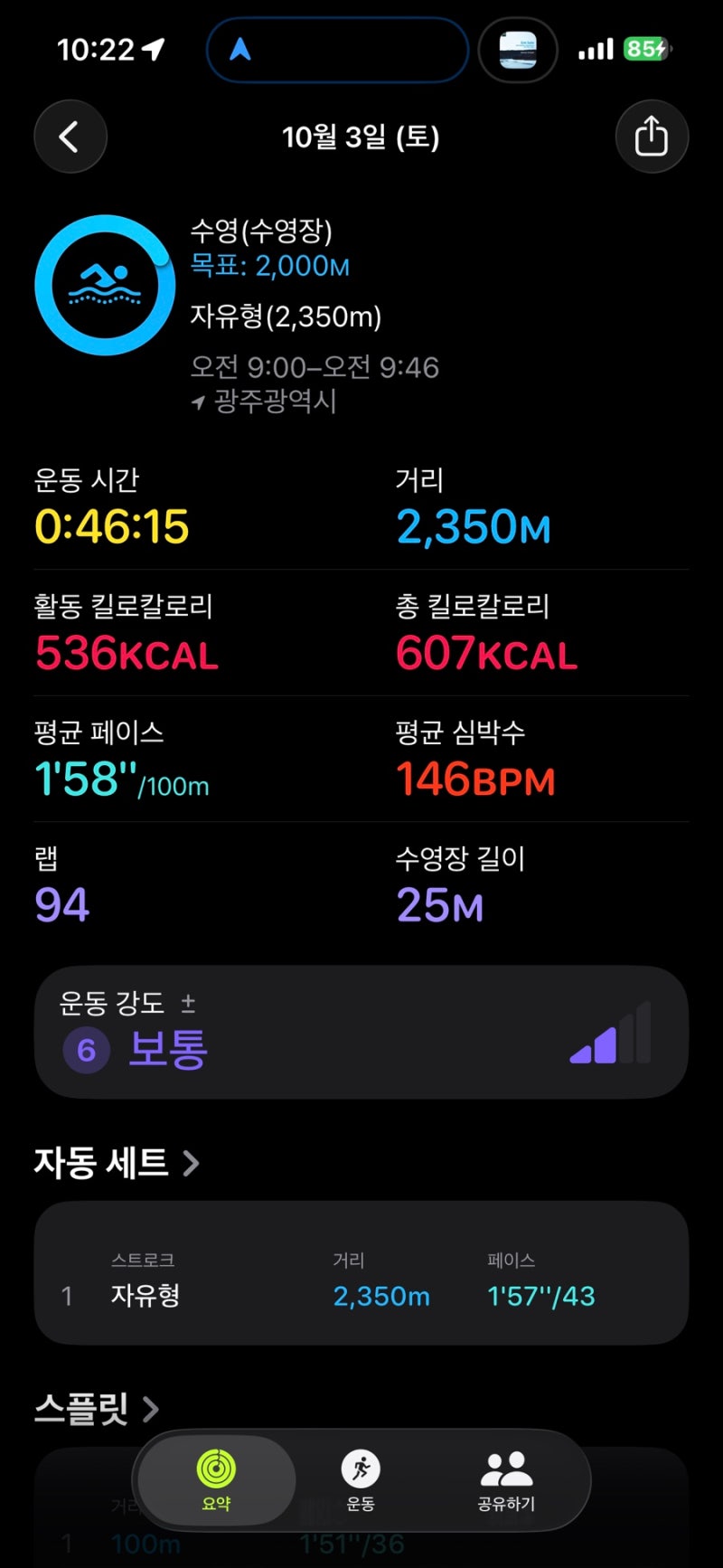 [수영 일지] 사람이 몰린 레인을 뚫고 달성한 2,350m 장거리 완주! SWOLF 38의 고효율 수영 결산 (1....