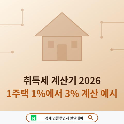 취득세 계산기 1주택 6억원 이하 1% 9억원 초과 3% 계산 예시 (2027년 버전)
