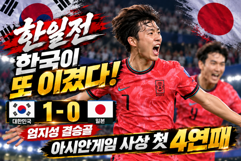 한일전 한국이 또 이겼다! 일본 1-0 격파…엄지성 결승골 ‘아시안게임 사상 첫 4연패'