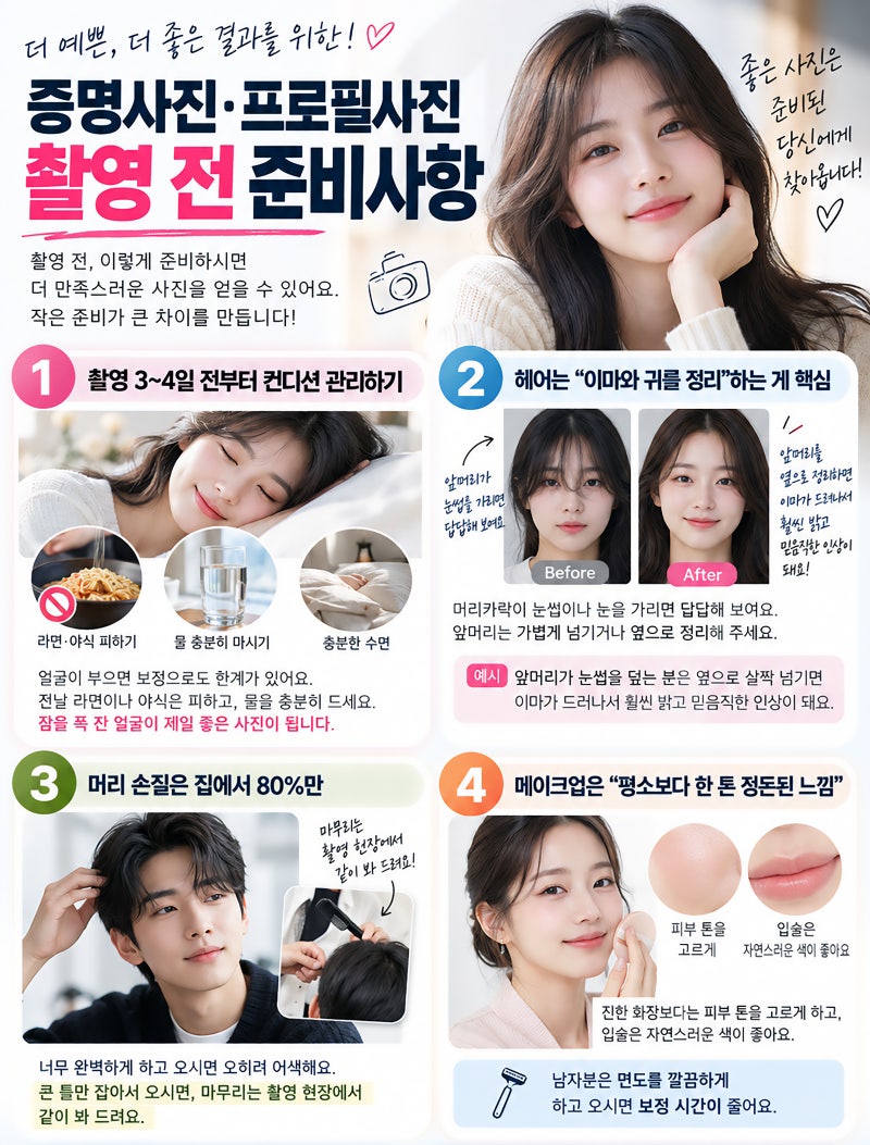 취업·사원증 사진 잘 찍는 법 헤어·의상부터 의상 합성, 표정, 보정까지 한 번에 정리