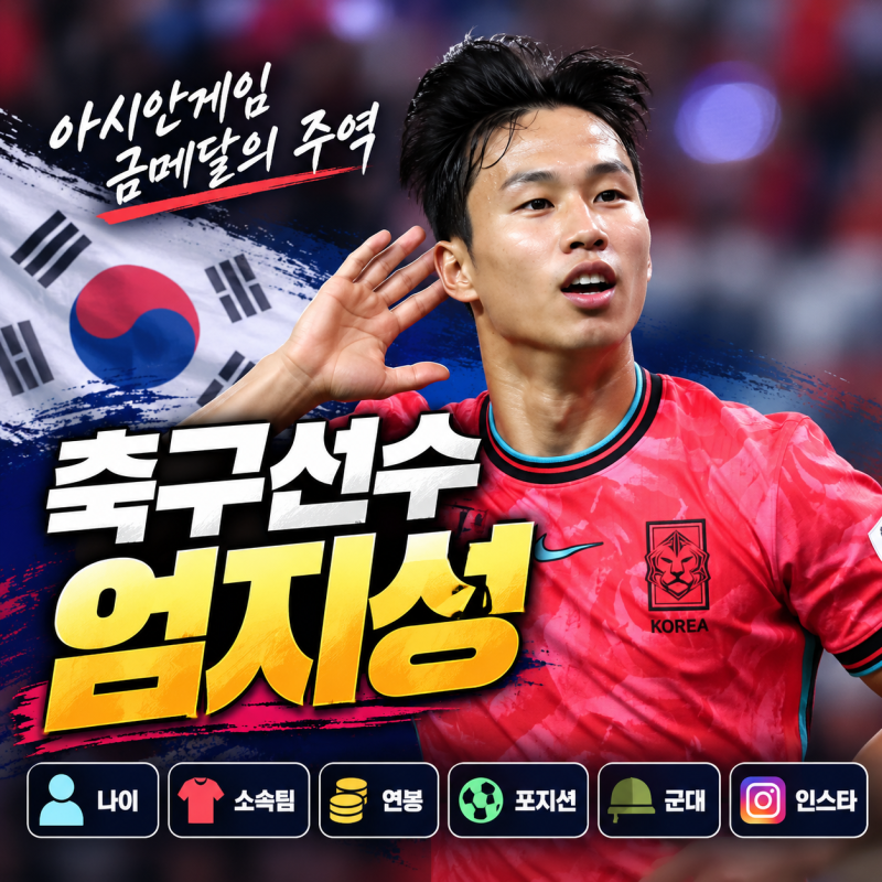 축구선수 엄지성의 모든 것 (+나이, 연봉, 군대, 포지션, 소속팀, 인스타 바로가기)