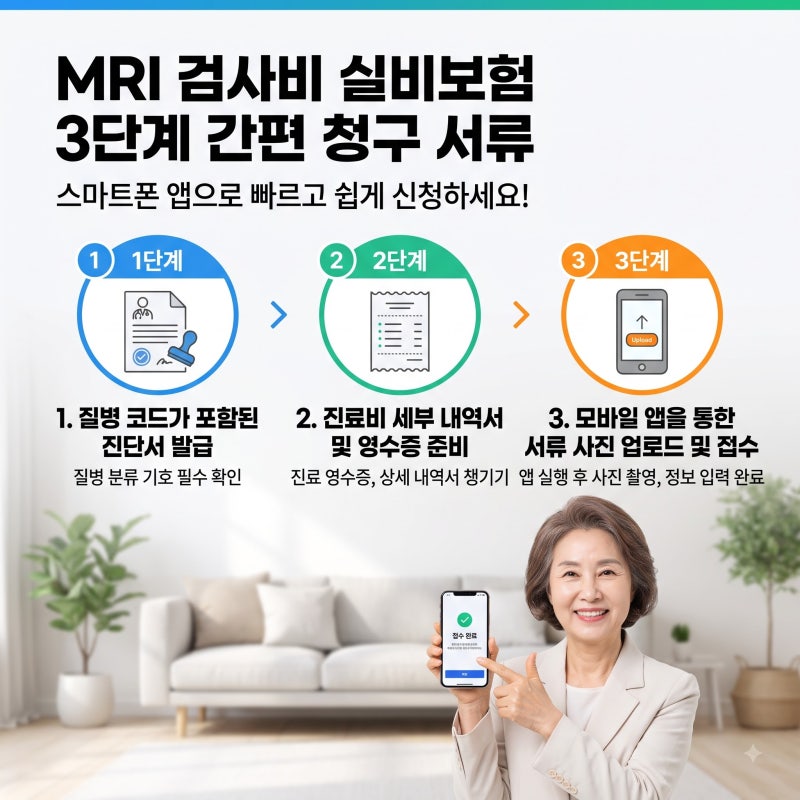2026 뇌·척추 MRI 건강보험 및 실비보험 청구