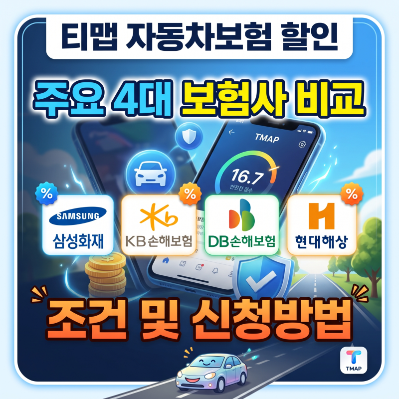 티맵 자동차보험 할인 조건 및 신청방법 (KB·삼성·DB·현대 한눈에 보기)