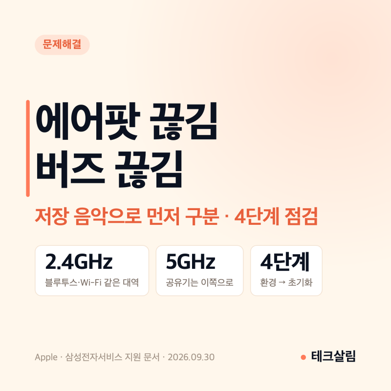 에어팟 끊김 버즈 끊김, 저장 음악으로 먼저 구분하고 공유기는 5GHz로