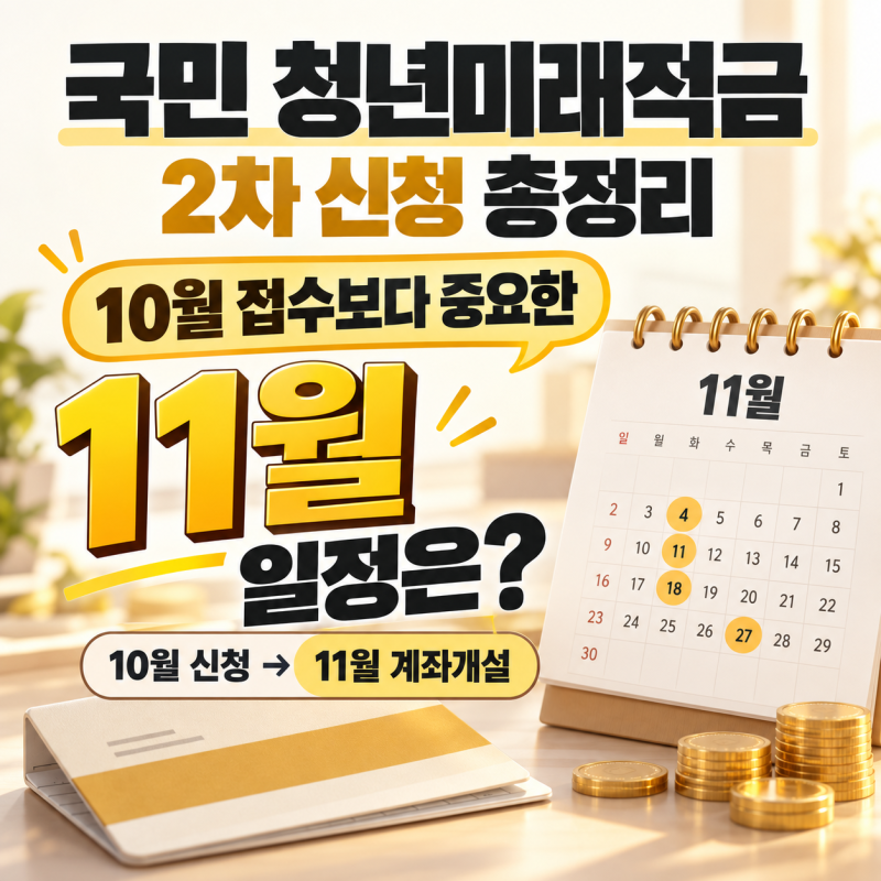 국민 청년미래적금 2차 신청 총정리, 10월 접수보다 중요한 11월 일정은?