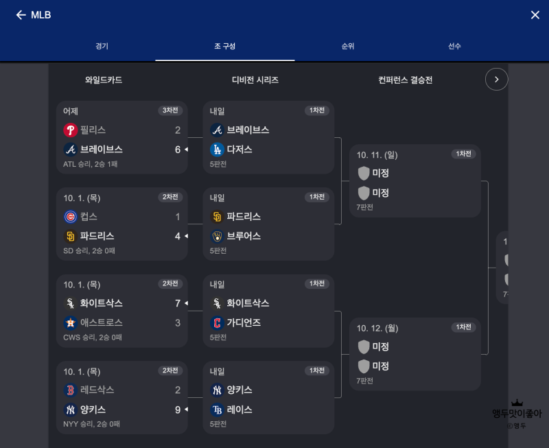 [MLB 직관] ⚾️ MLB 포스트시즌 직관 후기: 2026 다저스 경기일정 대진표 & 오타니 직관 예매·주....