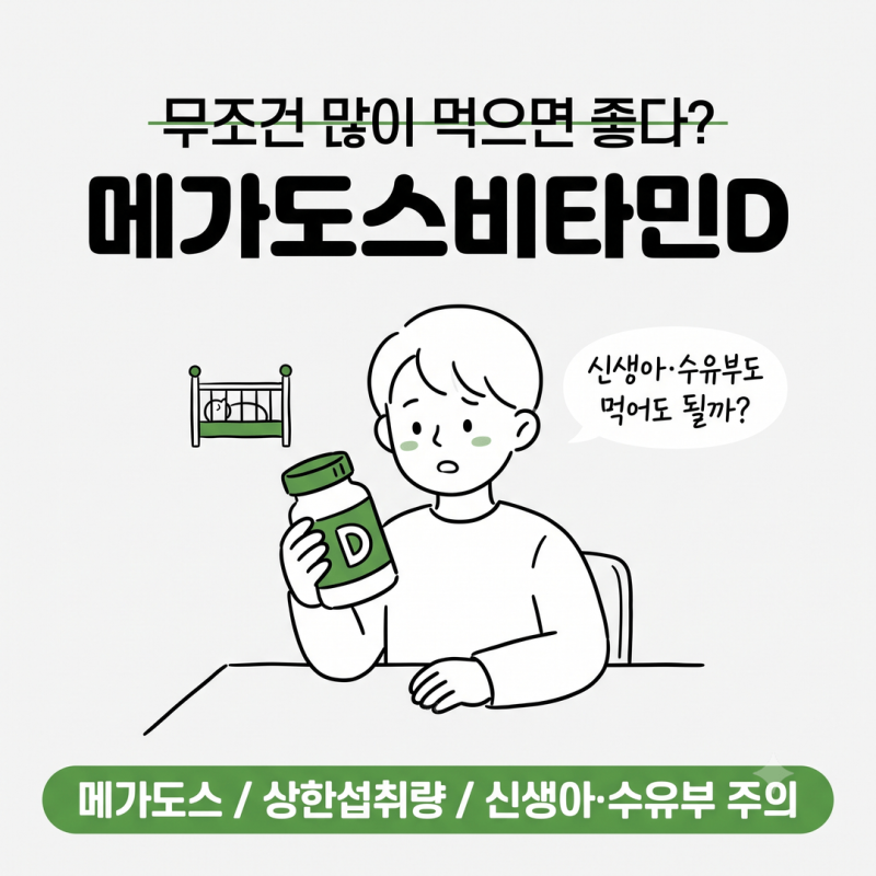 메가도스비타민D 신생아 수유부 복용 가능 여부, 일일 상한 섭취량 기준 주의사항