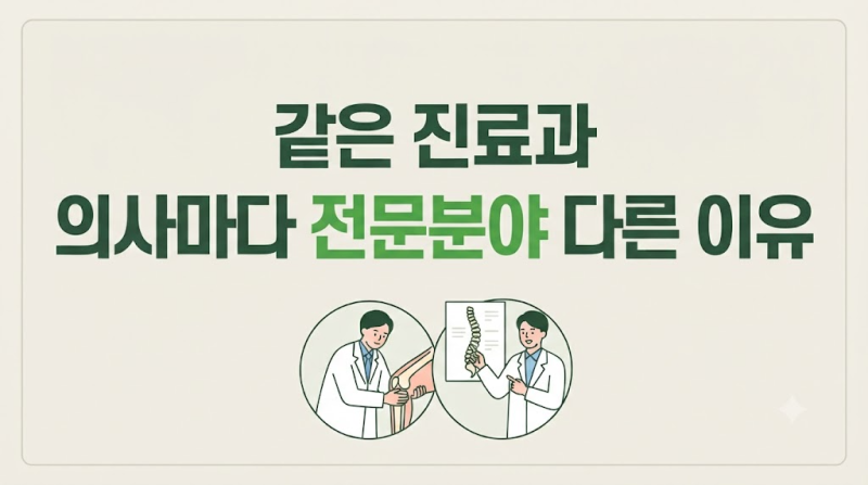 같은 진료과인데 의사마다 전문분야가 다른 이유: 내과·외과 속 세부 분야, 왜 구분해서 봐....
