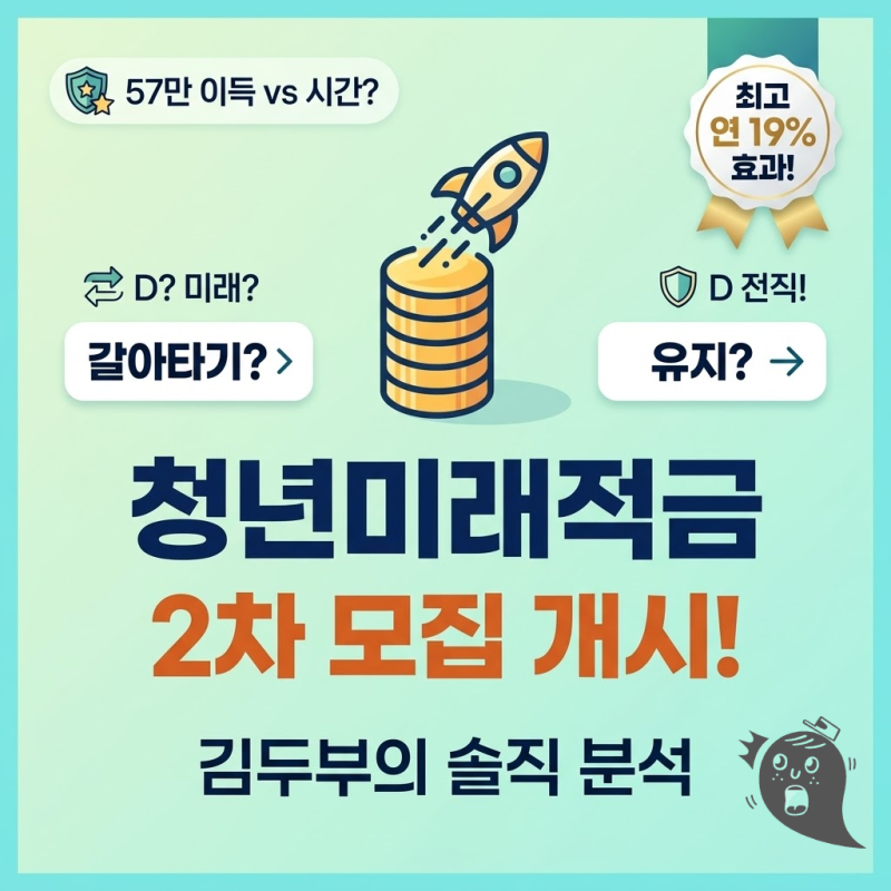 청년미래적금 2차 모집 개시! 소득조건 및 도약계좌 비교분석