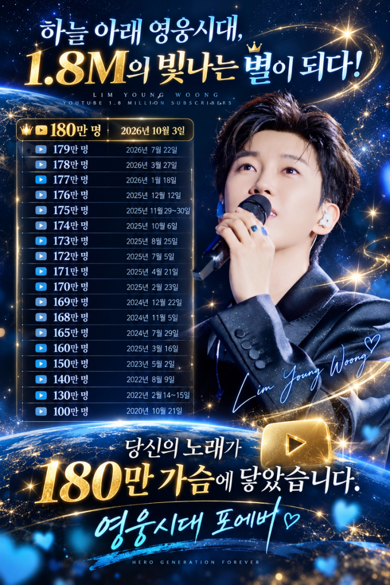 임영웅 유튜브 구독자 180만 명 돌파...풍악을 울려라