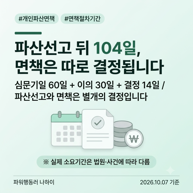 개인파산면책, 파산선고 뒤 최장 104일? 면책 절차·기간과 불허가 8가지 정리