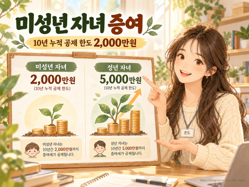 미성년 자녀 증여 신고 방법 총정리 | 10년간 2천만 원 비과세 공제 한도 및 홈택스 5단계 가이....