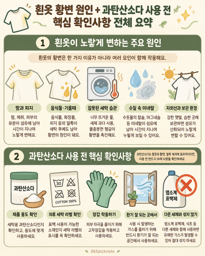 흰옷이 누렇게 변하는 이유, 과탄산소다 사용 전 확인할 것