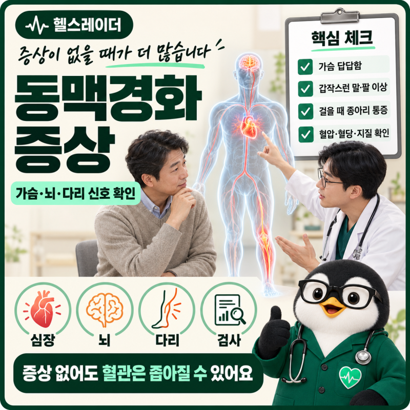 동맥경화 증상, 가슴 답답함·말 어눌함·종아리 통증이 나타날 때 확인할 점