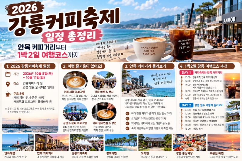 2026 강릉커피축제 일정 총정리｜안목 커피거리부터 1박2일 여행코스까지