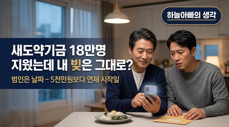 새도약기금 18만명 지웠는데 내 빚은 그대로? 범인은 날짜