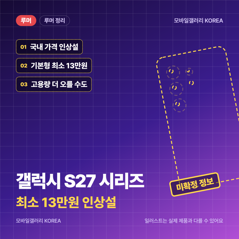 갤럭시 S27 시리즈 가격, 최소 13만원 오를까요?
