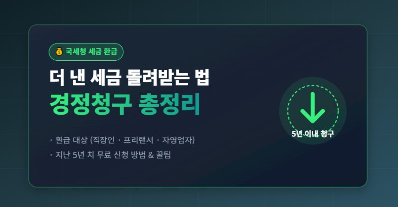[세금 환급] 더 낸 세금 돌려받는 '경정청구' 뜻, 환급 대상, 홈택스 신청 방법 총정리