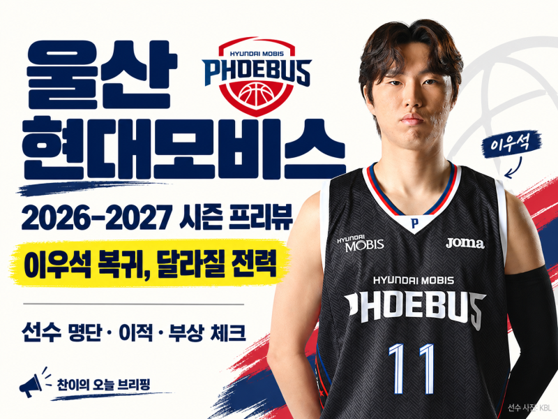 울산 현대모비스 2026–2027 프리뷰｜이우석 복귀! 프림·베즐리와 전력 재정비