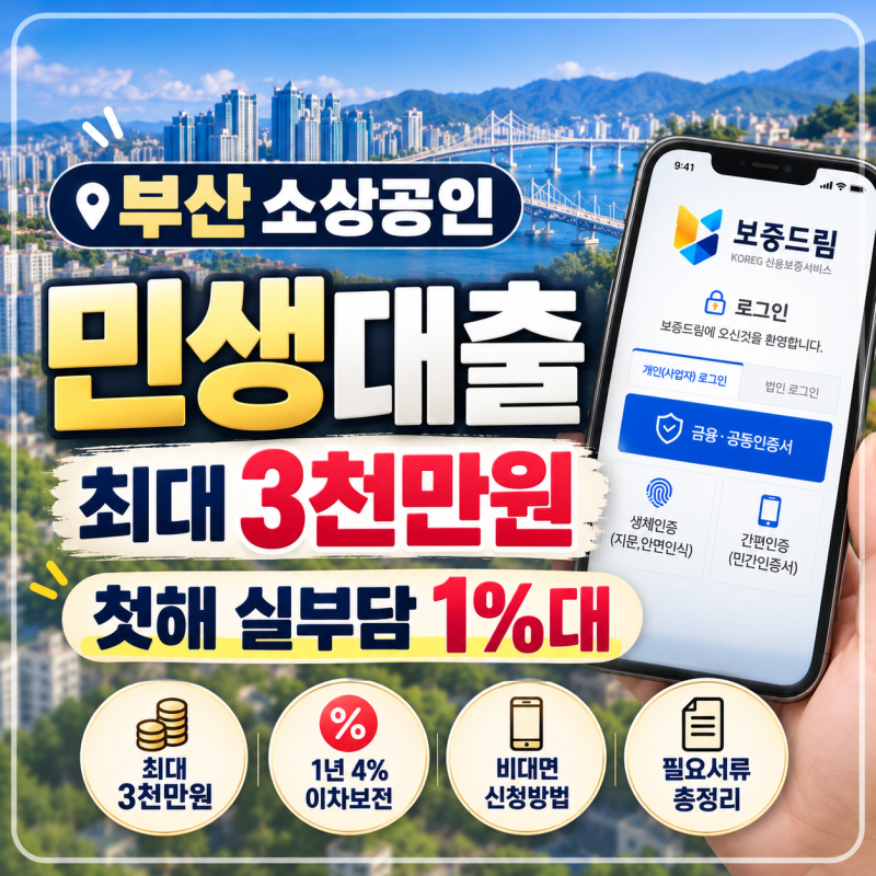 【부산 소상공인 대출】민생안심112 최대 3천만원｜비대면 신청방법·필요서류(민생안심 협....